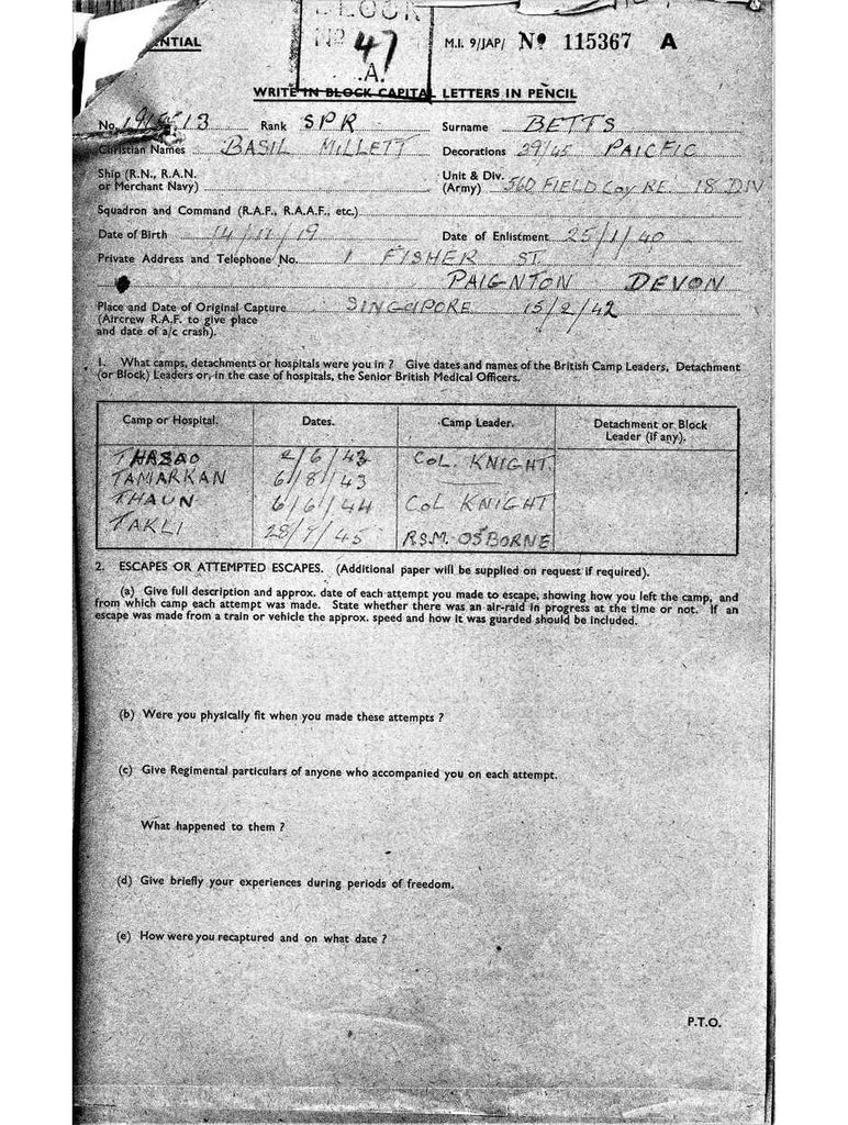 Betts, Basil Millett