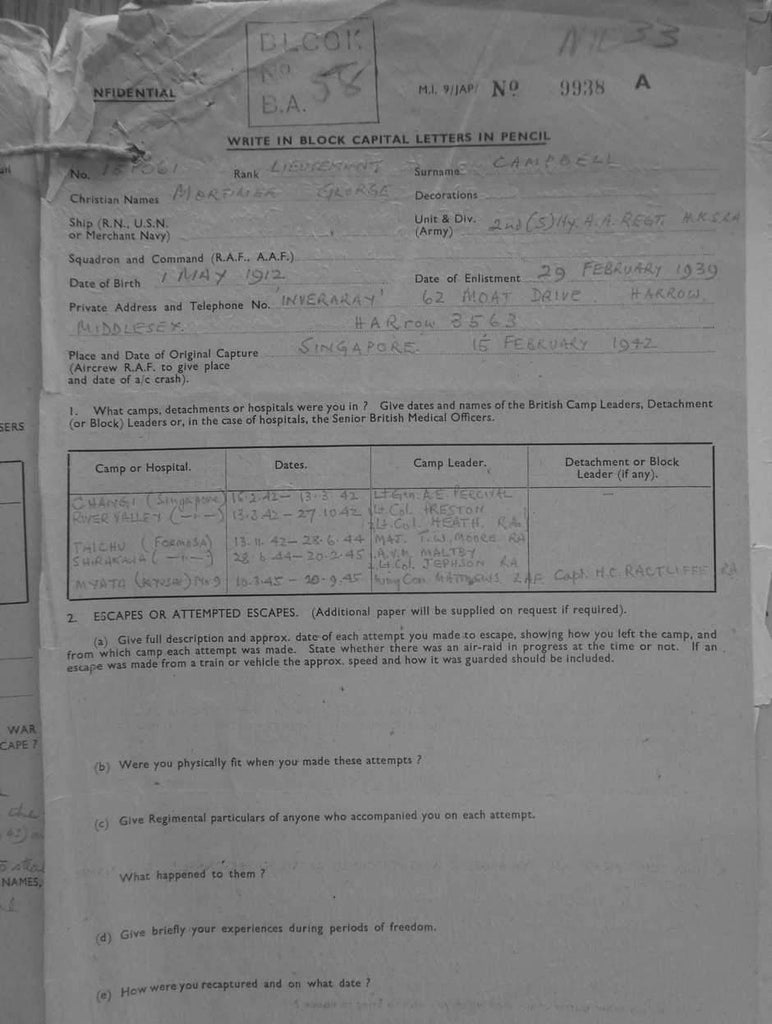 Campbell-Mortimer-George