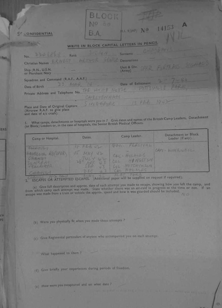 Chadband-Ernest-Arthut-George