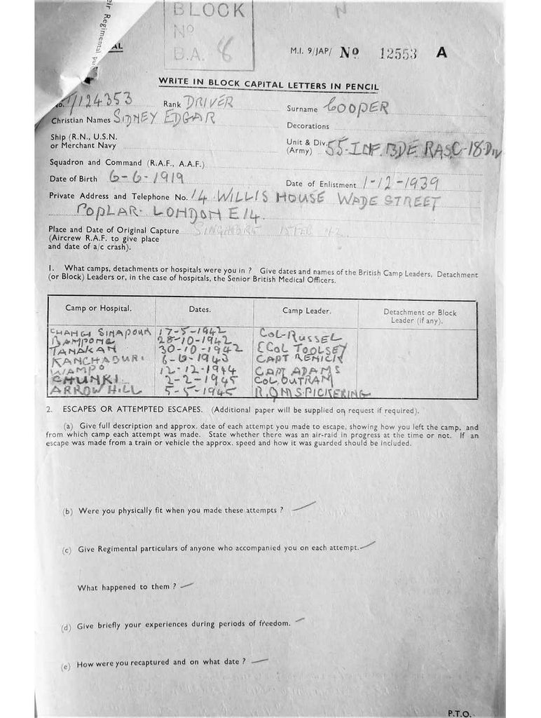 Cooper, Sidney Edgar