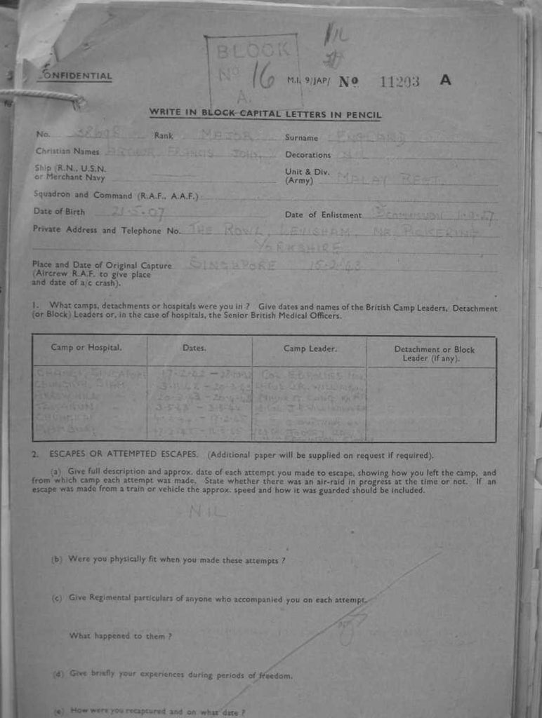 England-Arthur-Francis-John