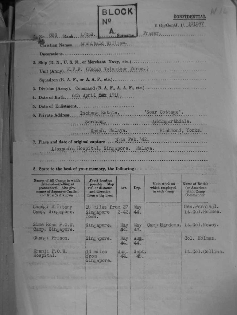 Fraser-Archibald-William