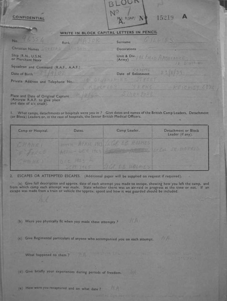 Gillies-Douglas-Wilson