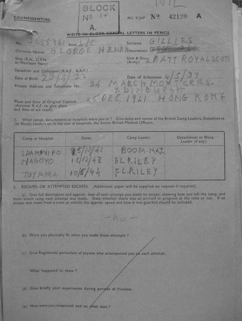 Gillies-George-Henry