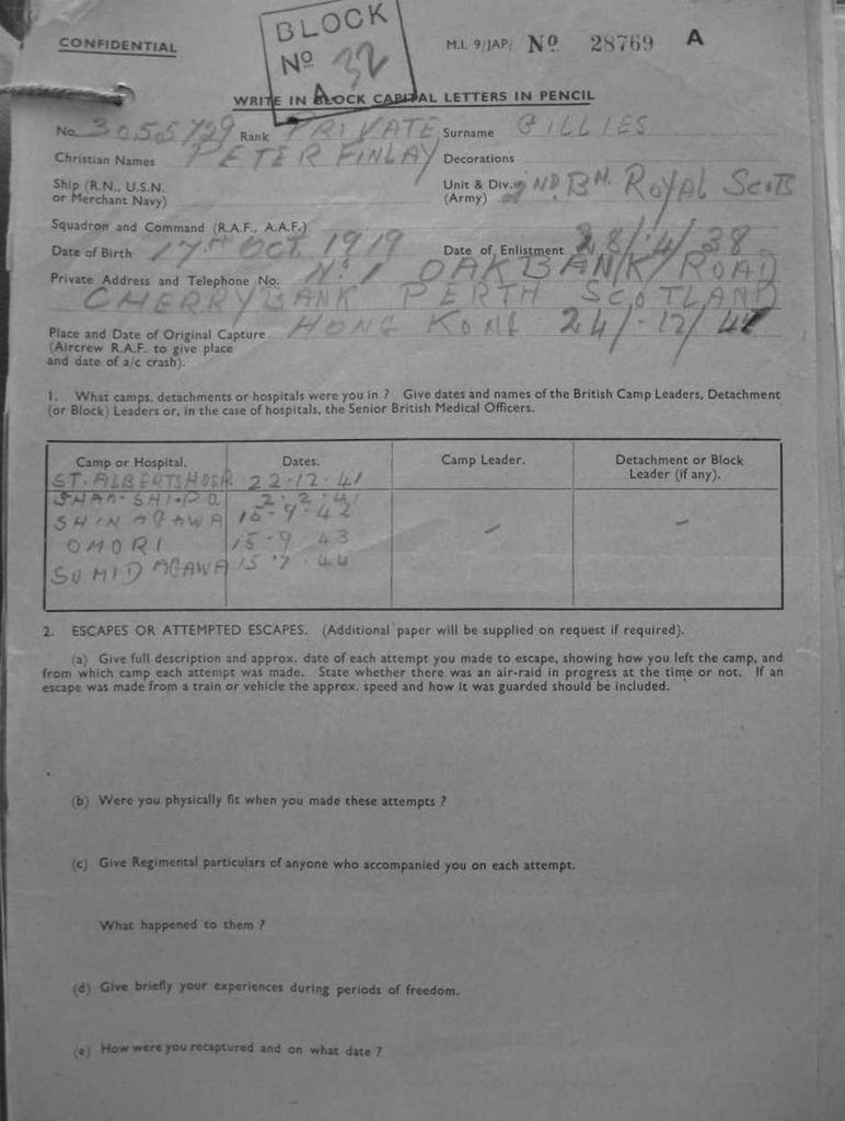 Gillies-Peter-Finlay