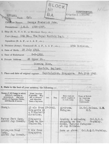 HAMMOND-George-Frederick-John