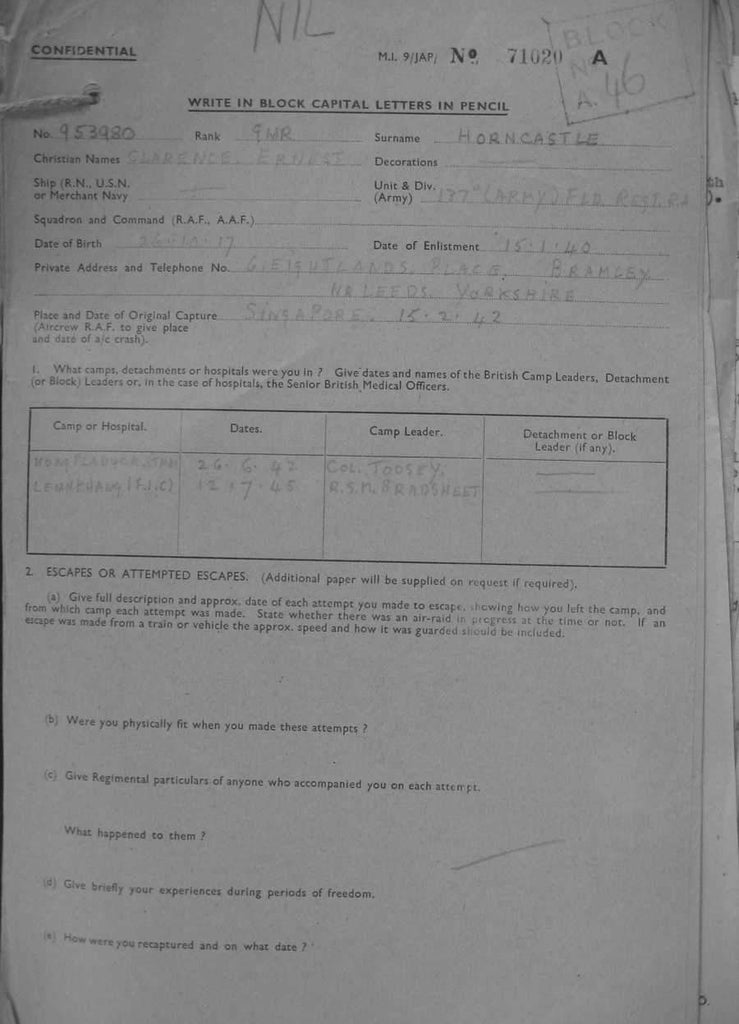 HORNCASTLE-Clarence-Ernest