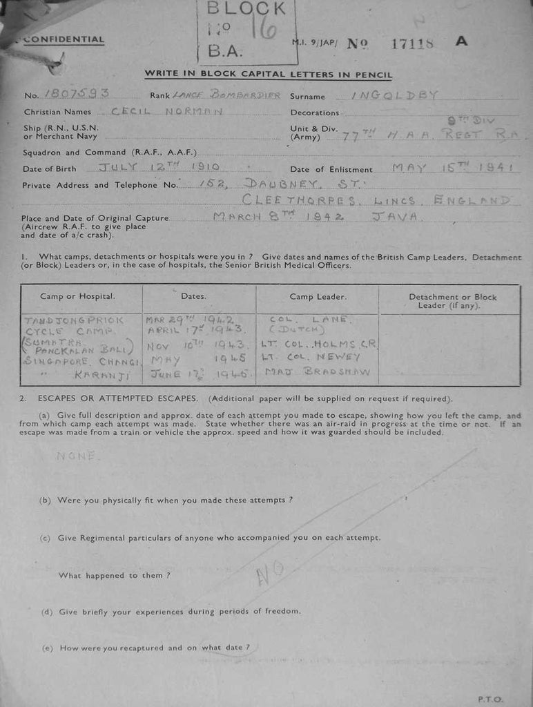 Ingoldby-Cecil-Norman