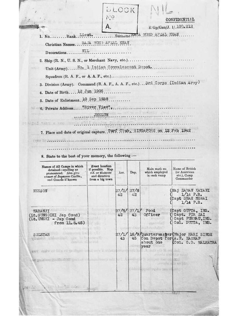 Khan, Raja Mohammad Afzal