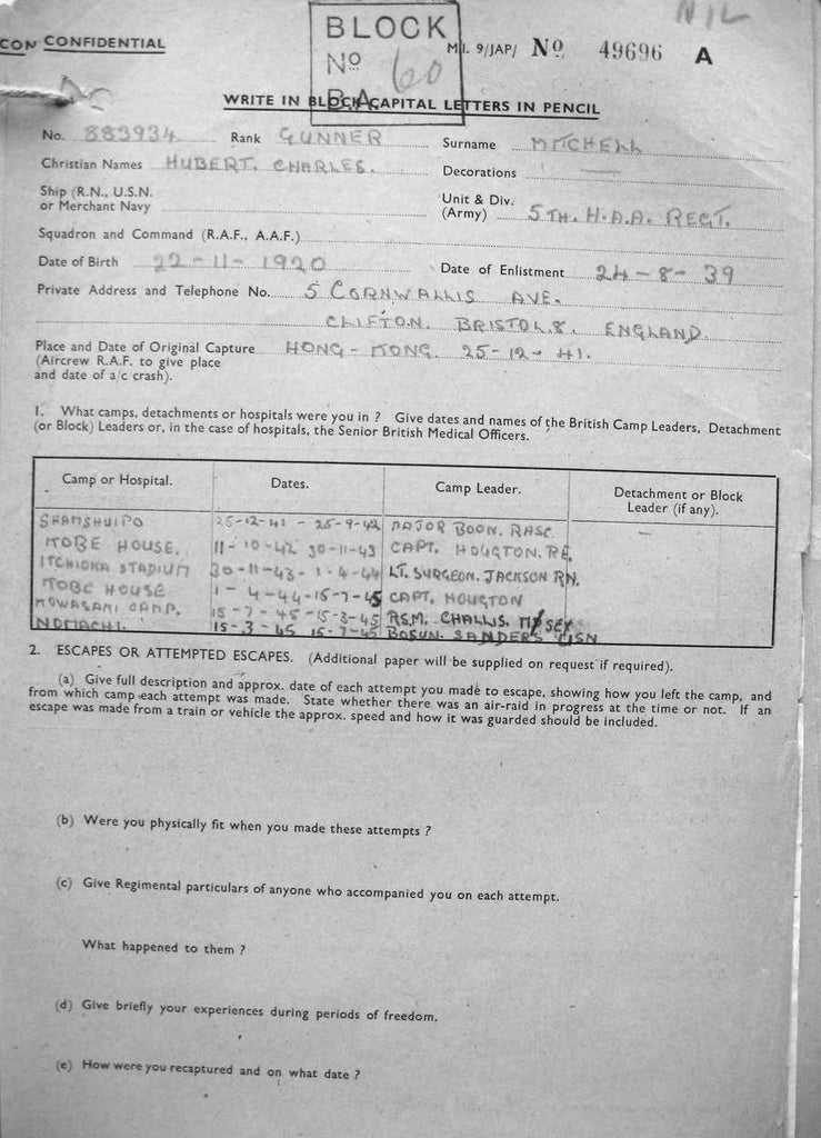 Mitchell-Hubert-Charles