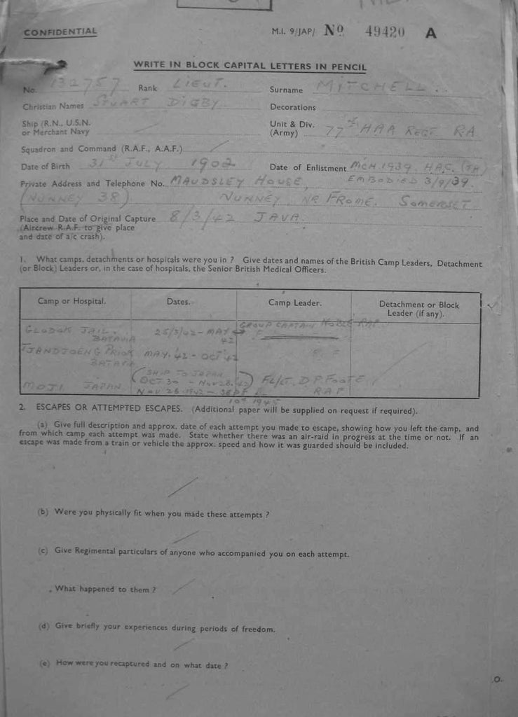 Mitchell-Stuart-Digby