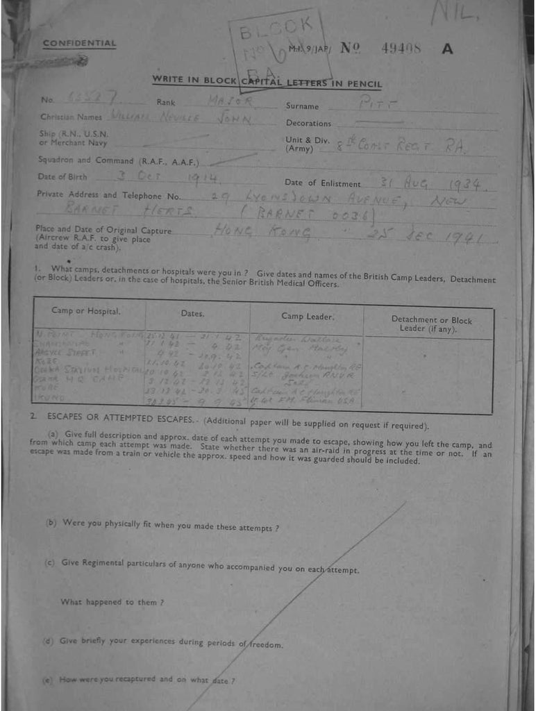 Pitt-William-Neville-John