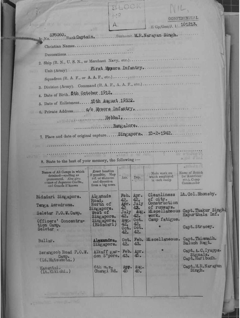 SINGH-Narayan