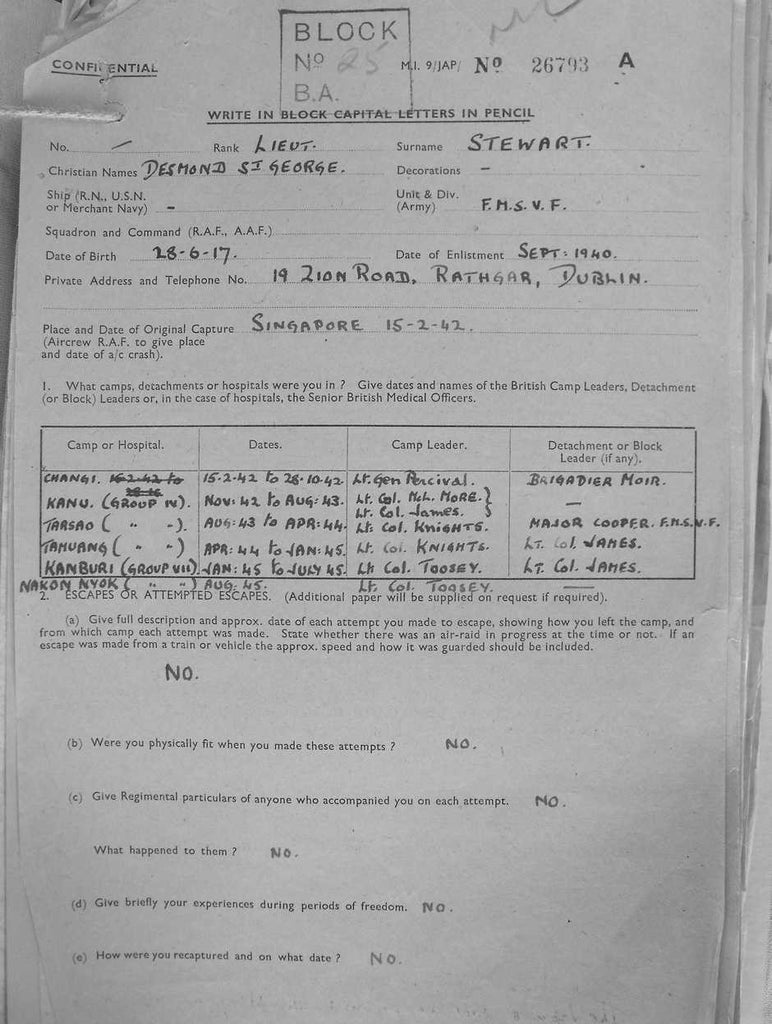 Stewart-Desmond-St-George