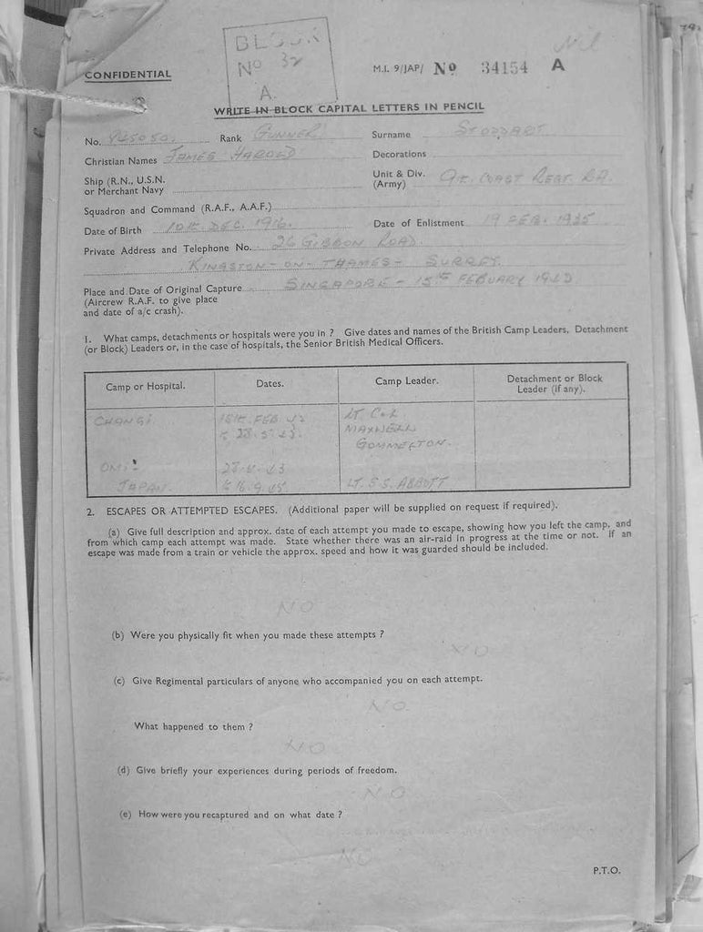 Stoddart-James-Harold