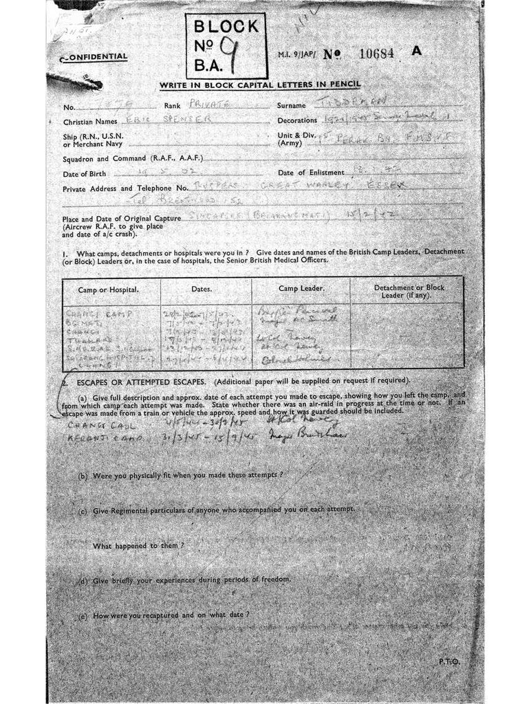 Tiddemen, Eric Spenser